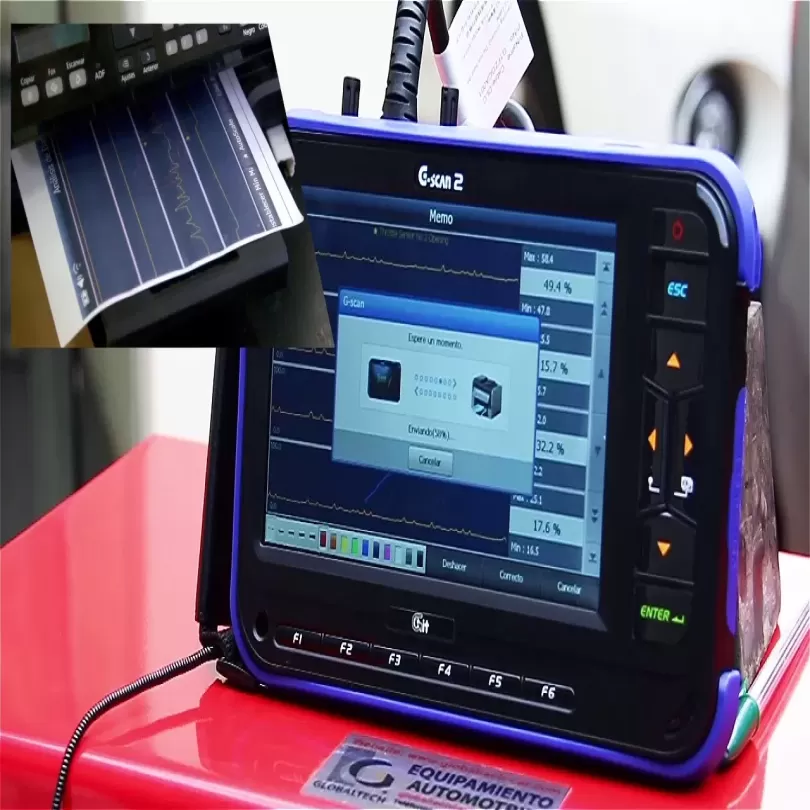 Thiết bị đọc xóa lỗi ô tô (xe du lịch) + VMI2