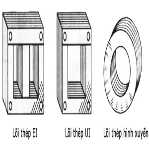 Lõi thép máy biến áp